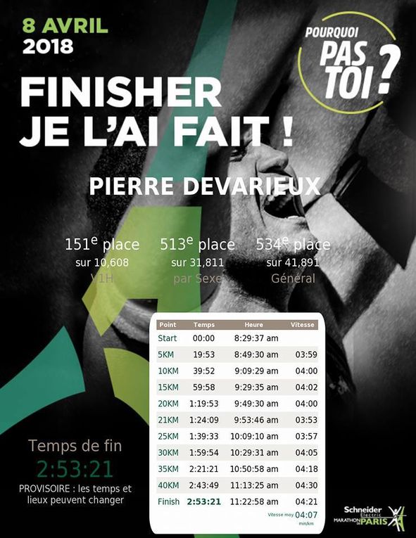 PRINTANIERES 2018